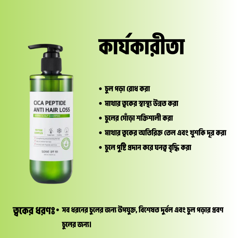 Some By Mi Cica Peptide Anti Hair Loss Derma Scalp Shampoo 285ml