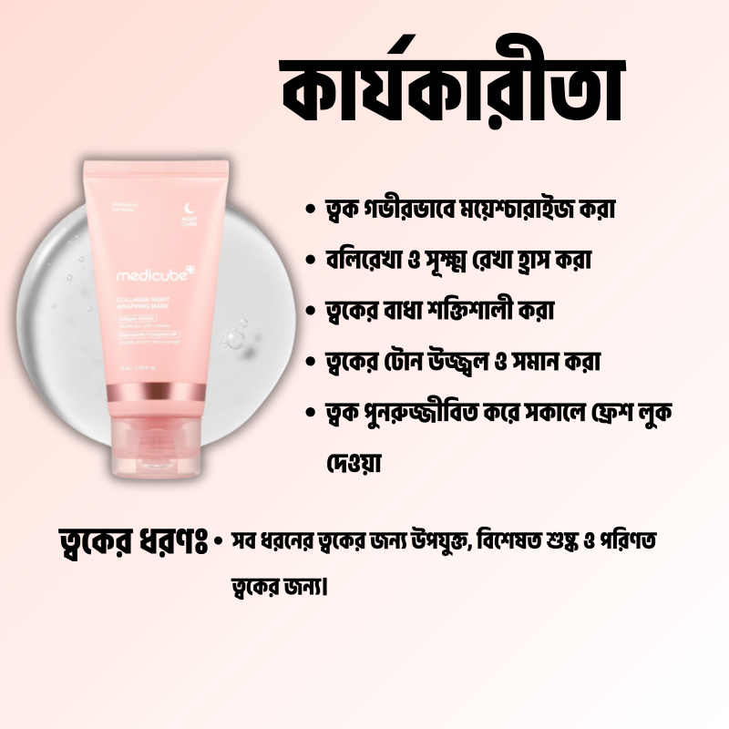 Medicube Collagen Overnight Wrapping Niacinamide and Ceramide NP Overnight Mask 75ml