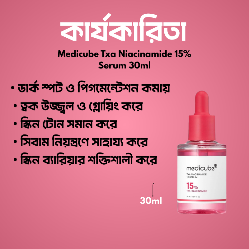 Medicube Txa Niacinamide 15% Serum 30ml