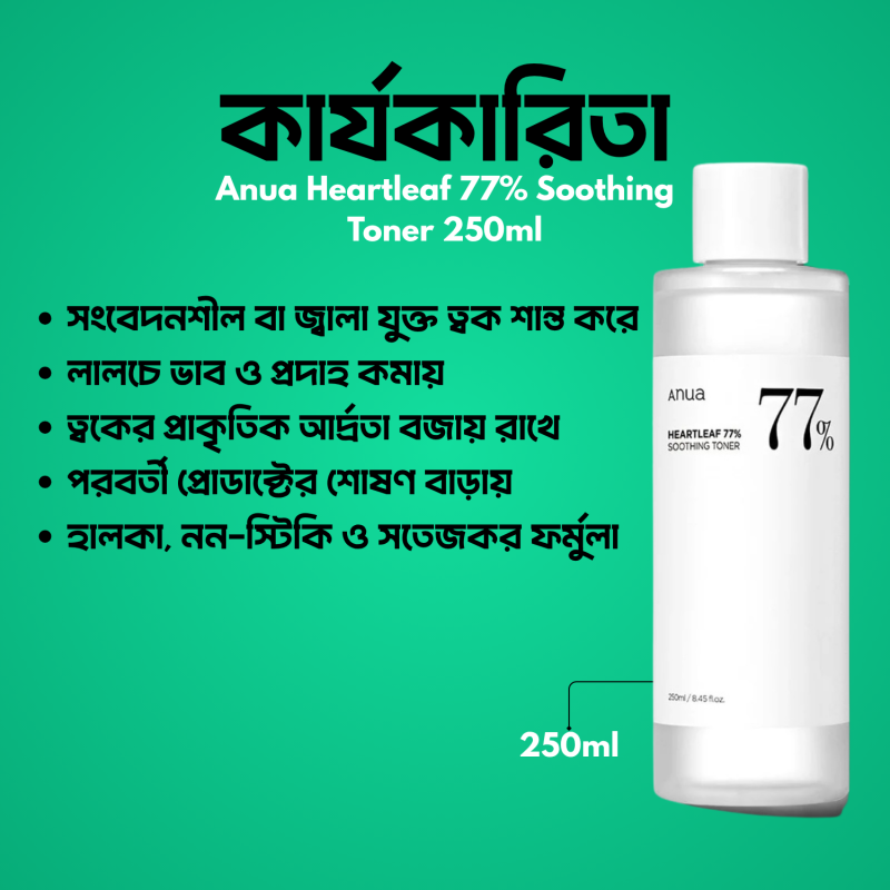 Anua Heartleaf 77% Soothing Toner 250ml