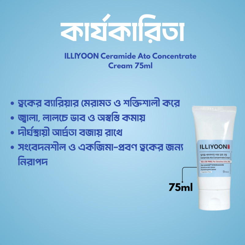 Illiyoon Ceramide Ato Concentrate Cream 75ml