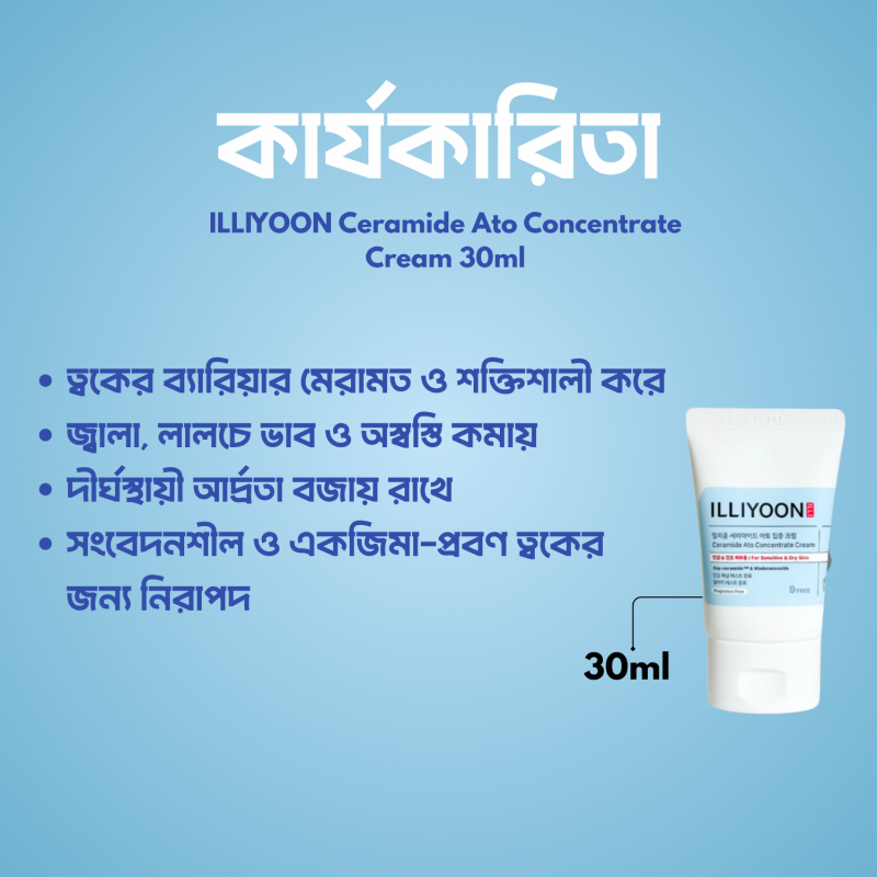 Illiyoon Ceramide Ato Concentrate Cream 30ml