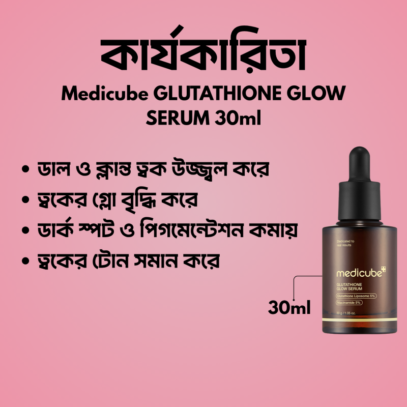 Medicube GLUTATHIONE GLOW SERUM 30ml