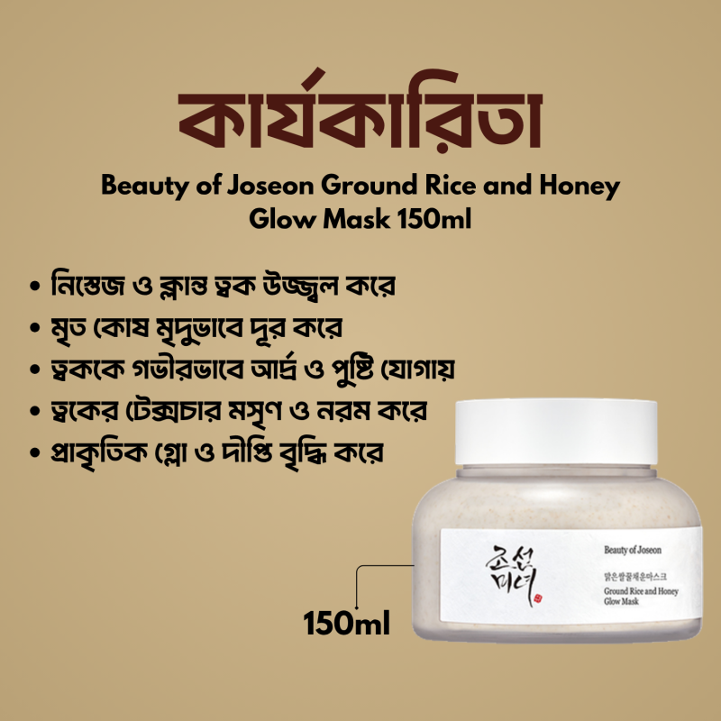 Beauty of Joseon Ground Rice and Honey Glow Mask 150ml