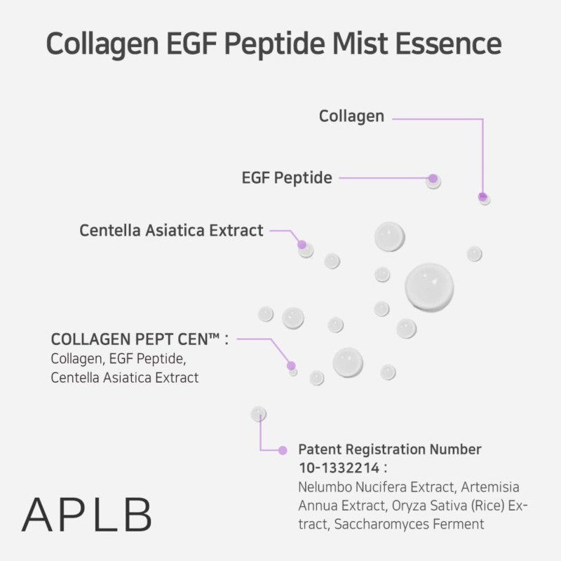 APLB Collagen EGF Peptide Mist Essence 105ml