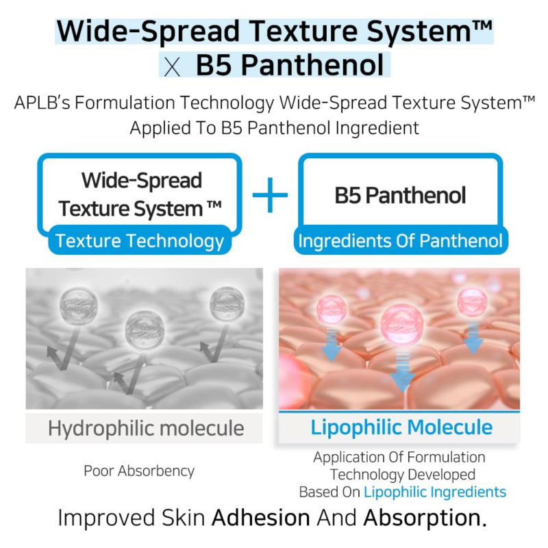 APLB Hyaluronic Acid Ceramide HA B5 Facial Cream 55ml