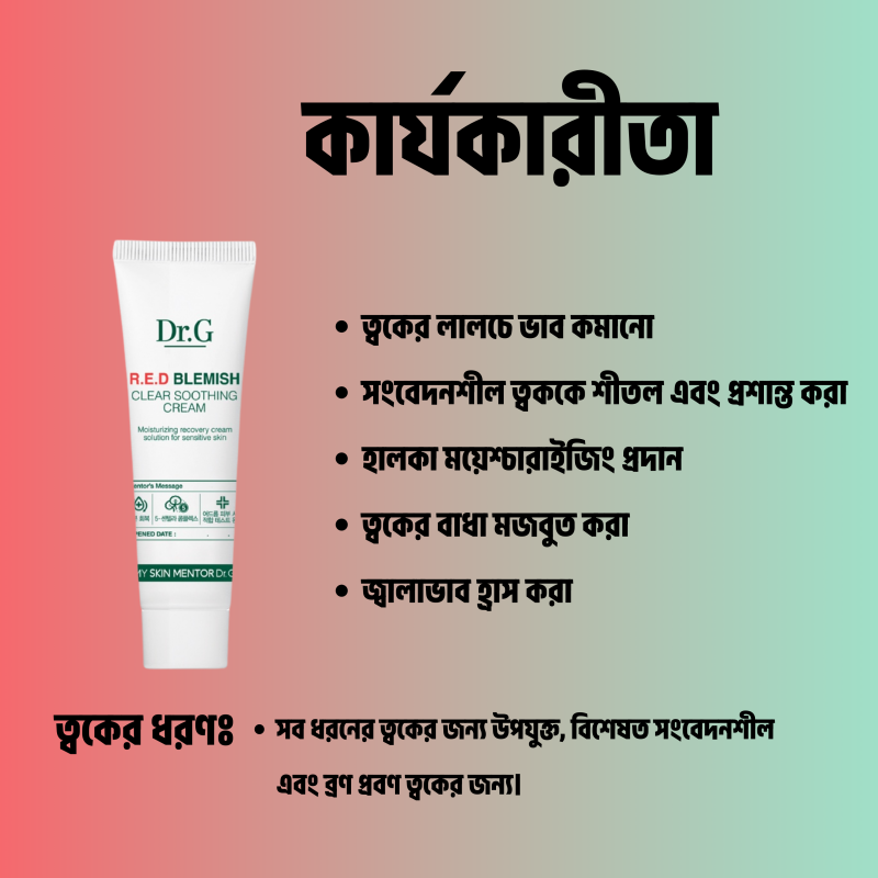 Doctor.G Red Blemish Clear Soothing Cream Mini 10ml