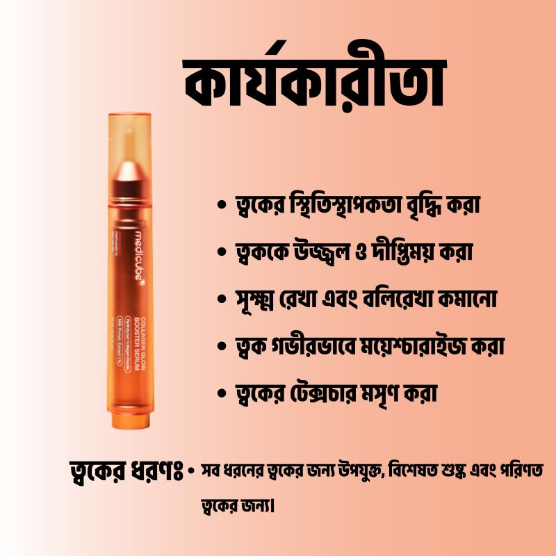 Medicube Collagen Glow Booster Milk Serum 15ml